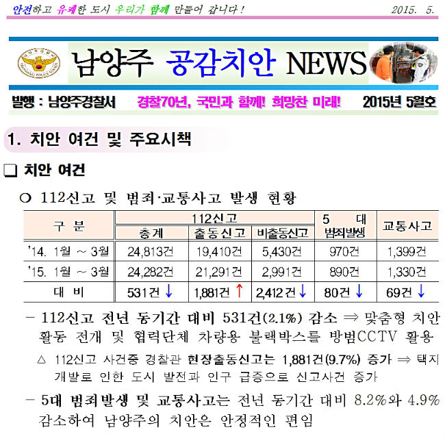 남양주경찰서 '공감치안 News' 창간호(제공=남양주경찰서)