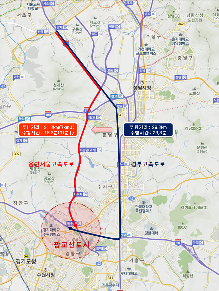 경부-용인･서울 고속道 연결 효과(자료=국토교통부)