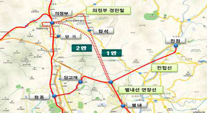 경기북북 순환철도망 구축대안(자료-경기연구원)