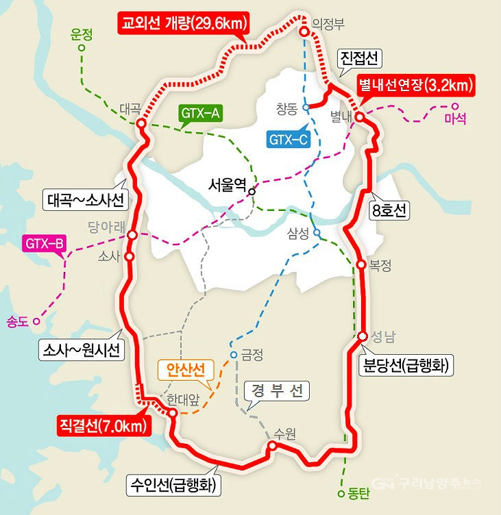 국토부 수도권 순환철도망 구축안(사진제공=김한정 의원실)