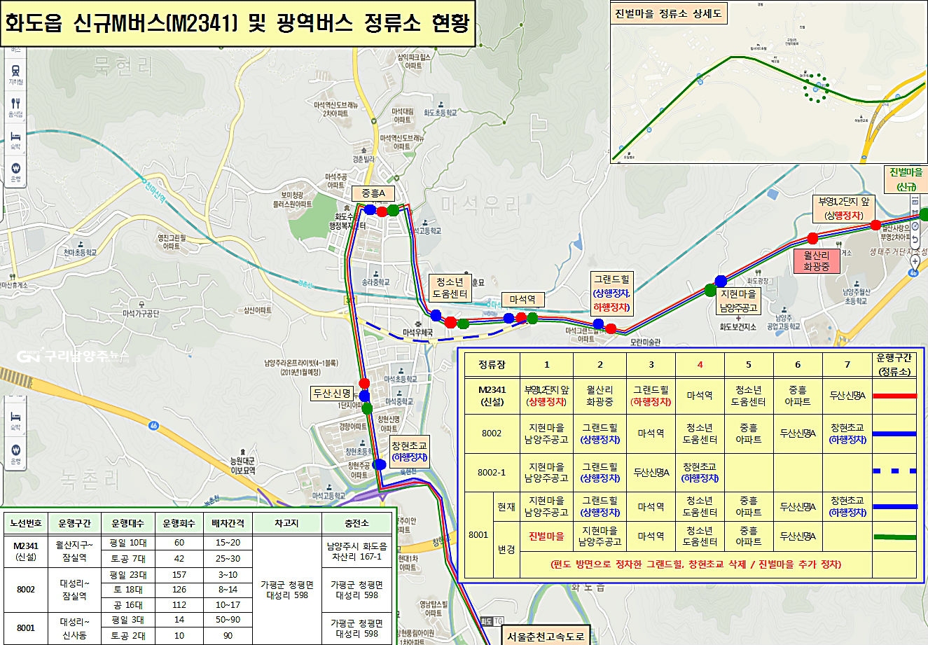 화도읍 신규M버스(M2341) 및 광역버스 정류소 현황(자료=조응천 의원실)