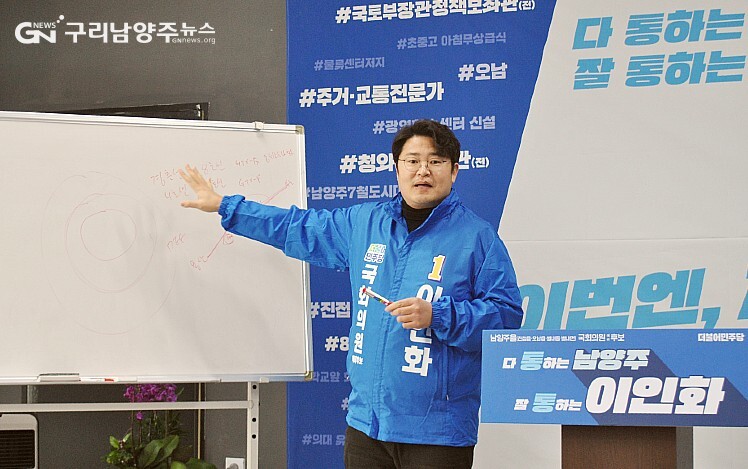 12월 20일 출마 기자회견에서 철도교통에 대해 설명하고 있는 이인화 예비후보 ©구리남양주뉴스
