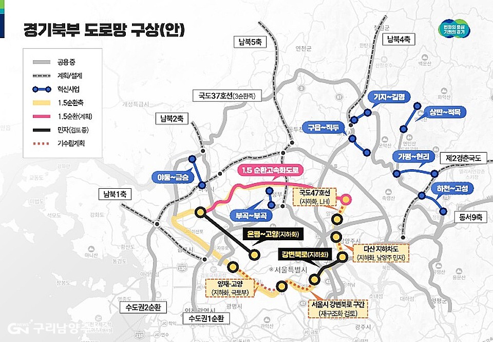 ‘경기북부 대개조 프로젝트’의 도로 부문 그림(그림 제공=경기도)
