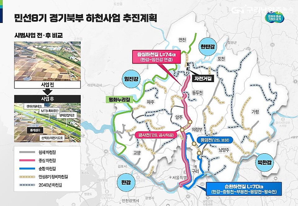 ‘경기북부 대개조 프로젝트’의 하천 부문 그림(그림 제공=경기도)